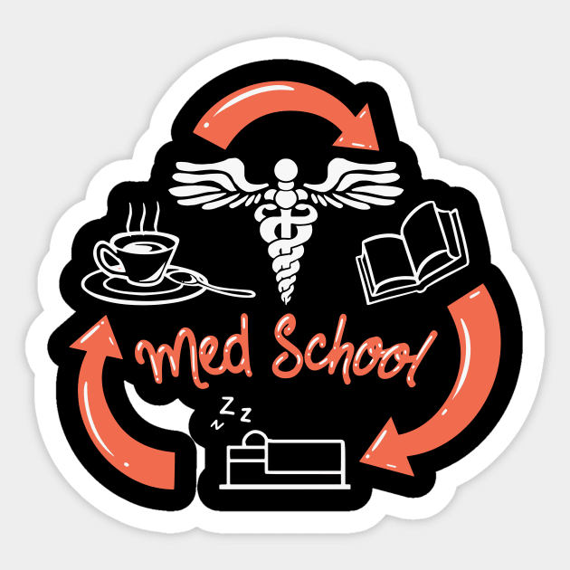 Med School Medical Student College Medicine Gift Sticker by Dolde08